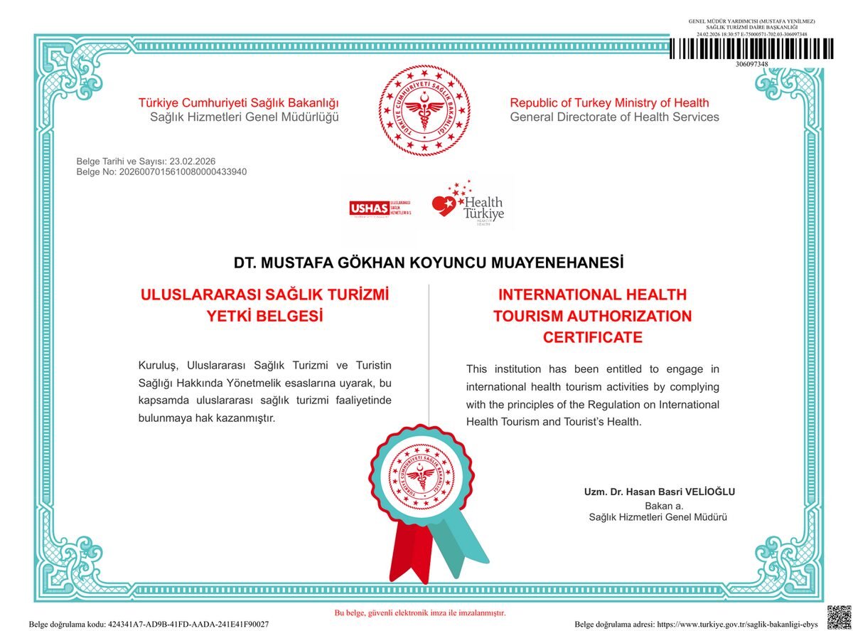 Ministry of Health — International Health Tourism Authorization Certificate, issued to Dt. M. Gökhan Koyuncu's clinic in Antalya.